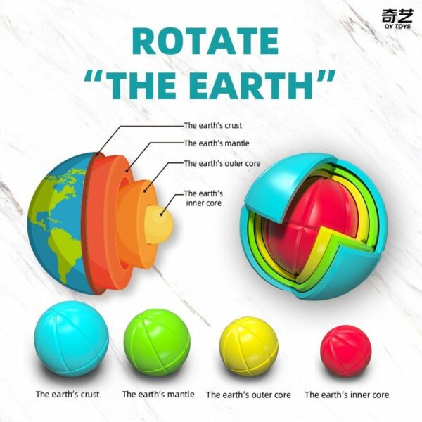 Rubiko kubas Wisdom Ball