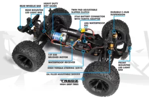 Quantum2 MT 1/10 4WD Monster Truck (mėlynas)